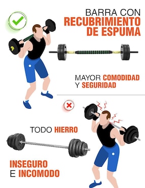 Kit de mancuernas de peso variable Altera 20 piezas