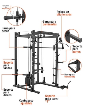 Estación gimnasio Altera