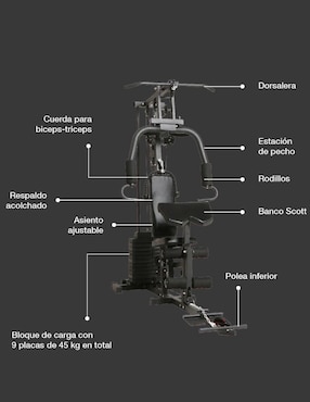 Multigym Droplet HG-321D