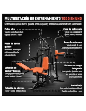 Estación gimnasio Centurfit