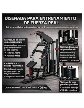 Estación gimnasio Centurfit