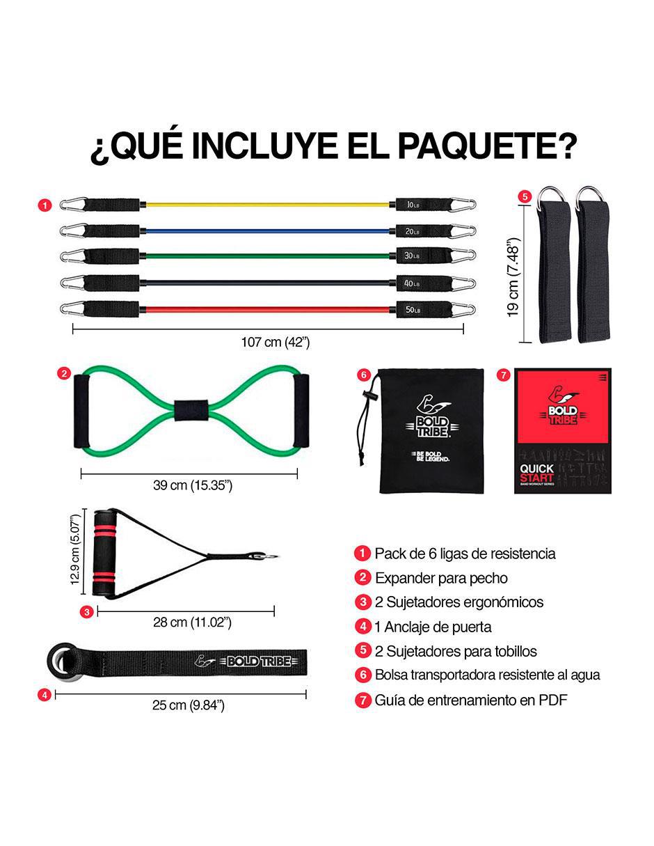 Banda de resistencia 4