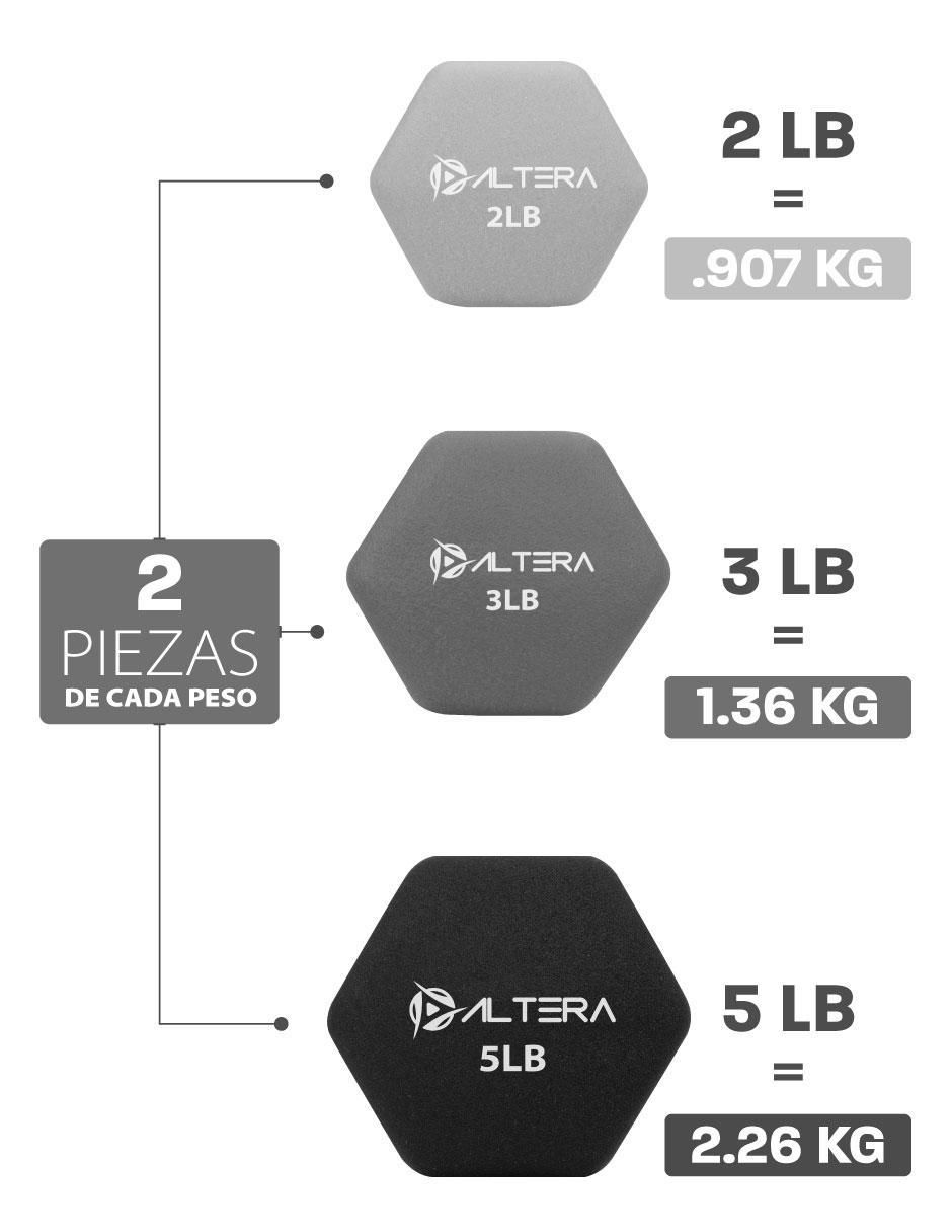"mancuerna/set mancuernas" de peso variable altera