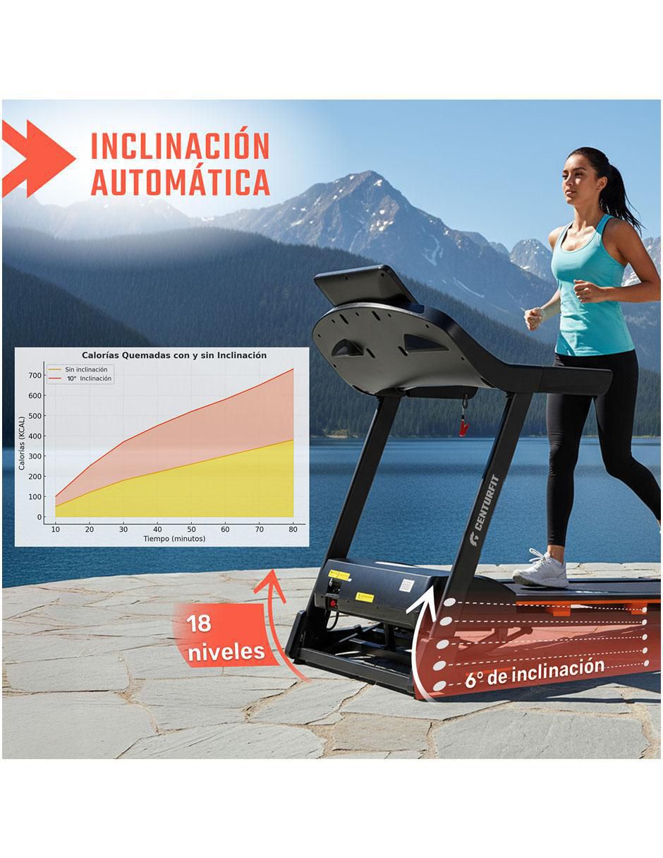 Caminadora Eléctrica Profesional 3.6 HP Autoinclinación 3