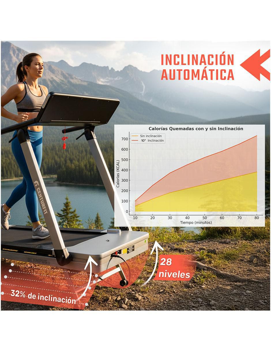 Caminadora semiprofesional MKZ-CAMIM1 plegable 2