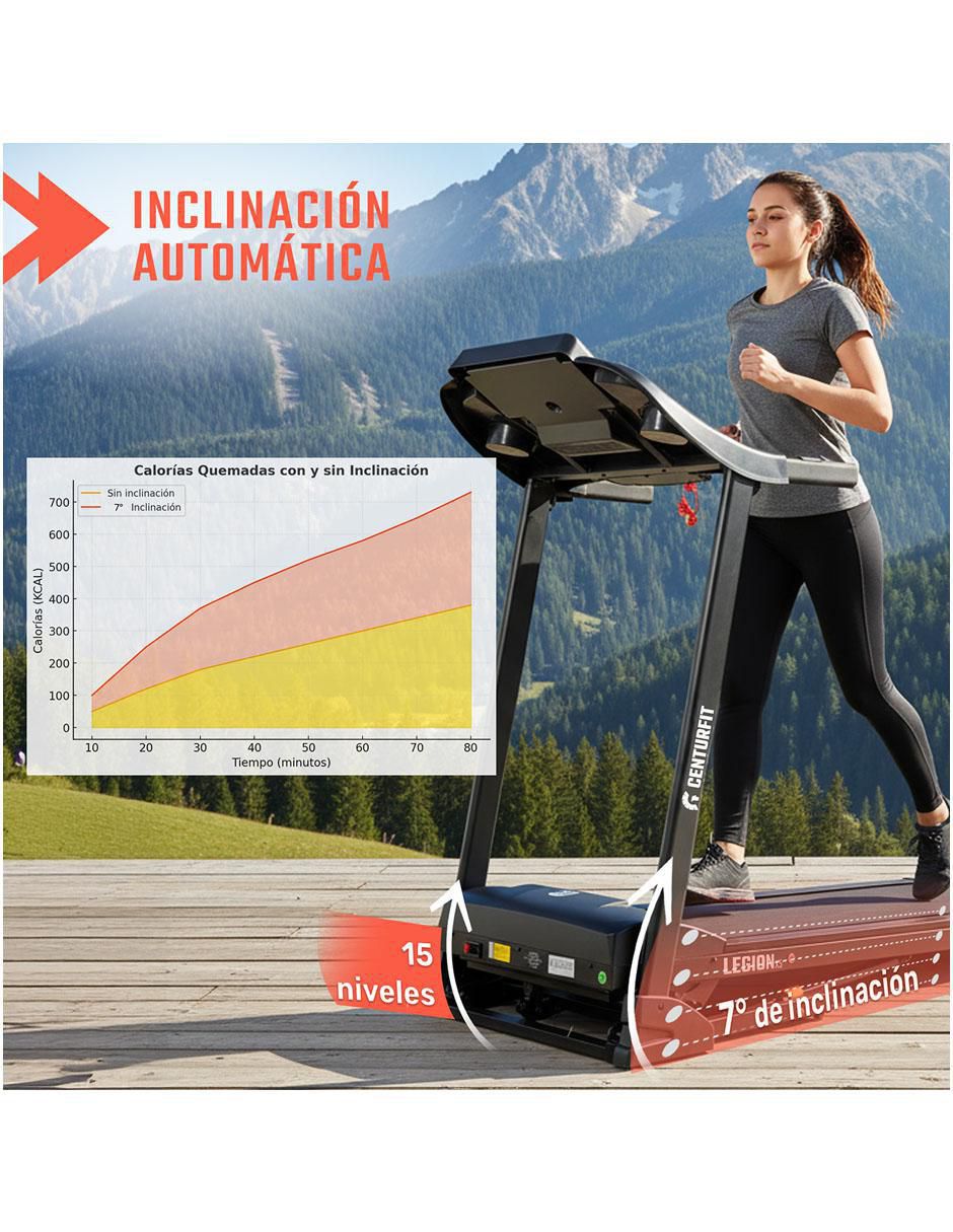 Caminadora casera MKZ-CAMIV8 plegable 3